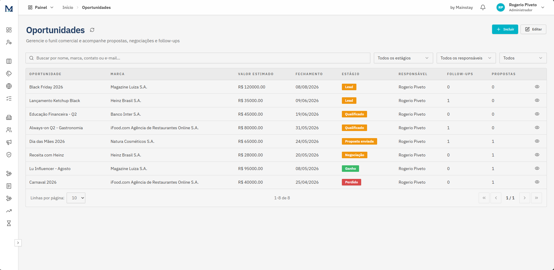Lista de oportunidades com filtros, valores e status
